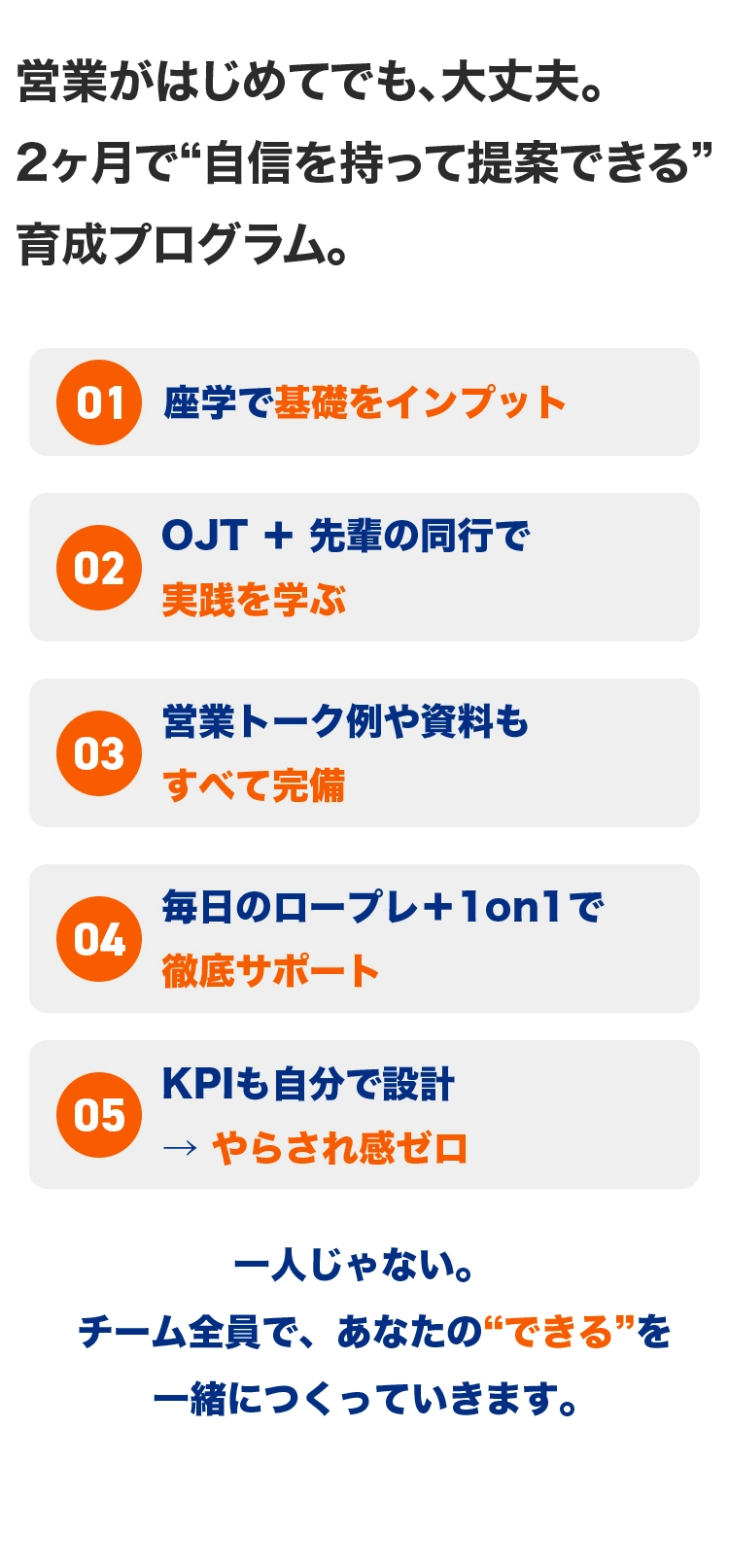営業がはじめてでも、大丈夫。2ヶ月で“自信を持って提案できる”育成プログラム。